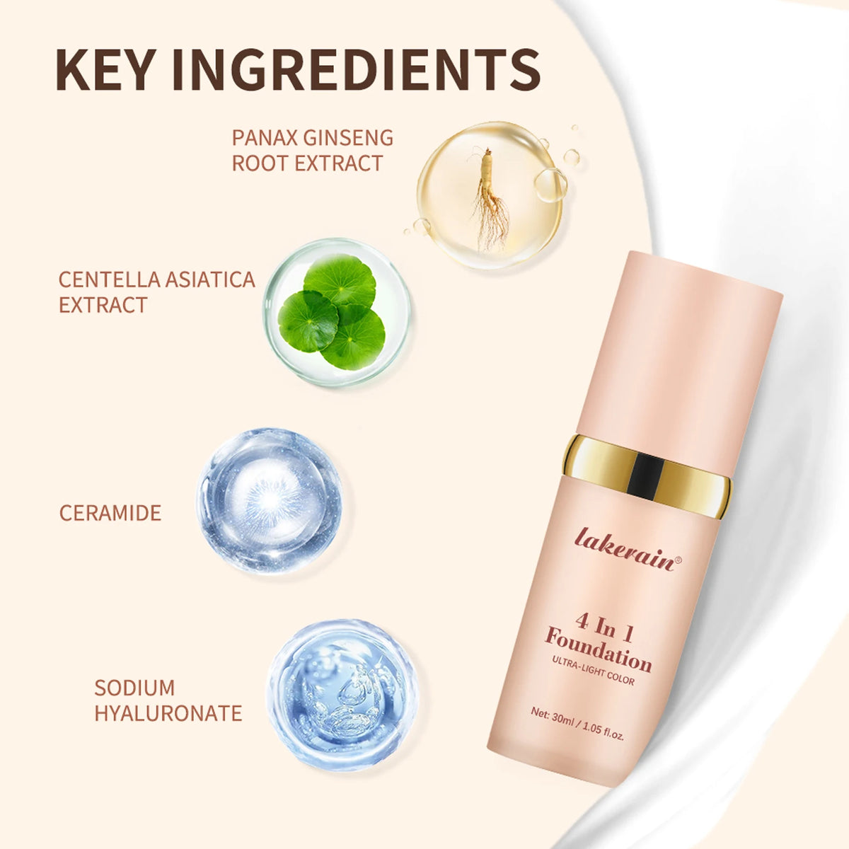 Color Changing Foundation : 4 in 1 Moisturizing SPF 30+ Hydrating ,Waterproof,Skin Tone Matching.